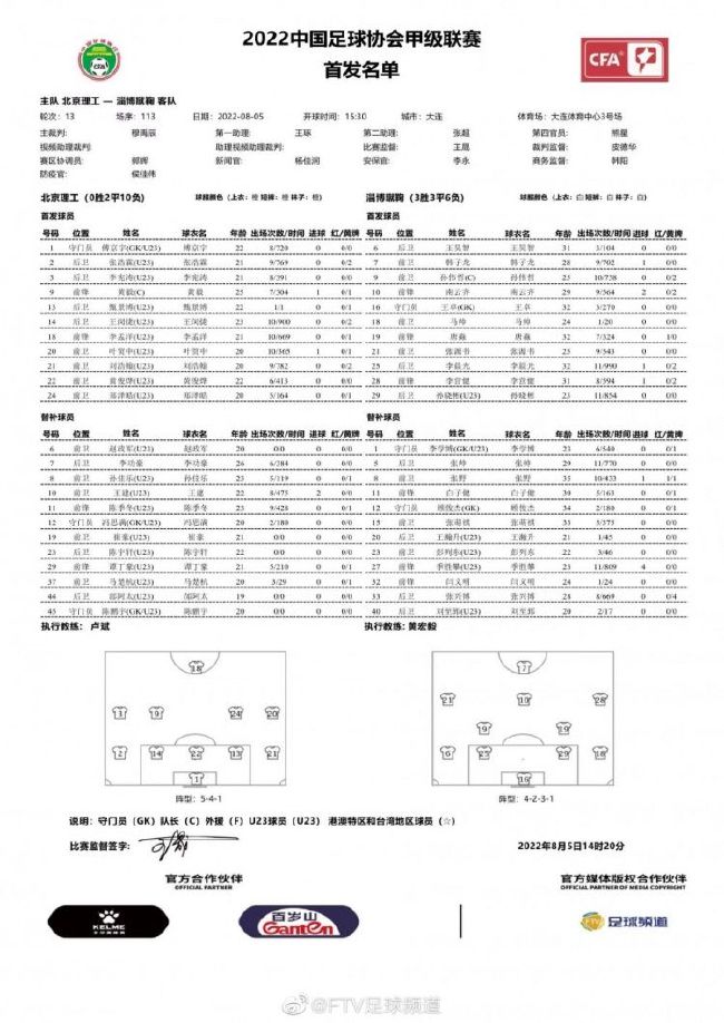 罗马诺在其专栏中表示，曼联希望以降薪续约的方式留下法国后卫瓦拉内，而不会延长目前这份昂贵的合同。